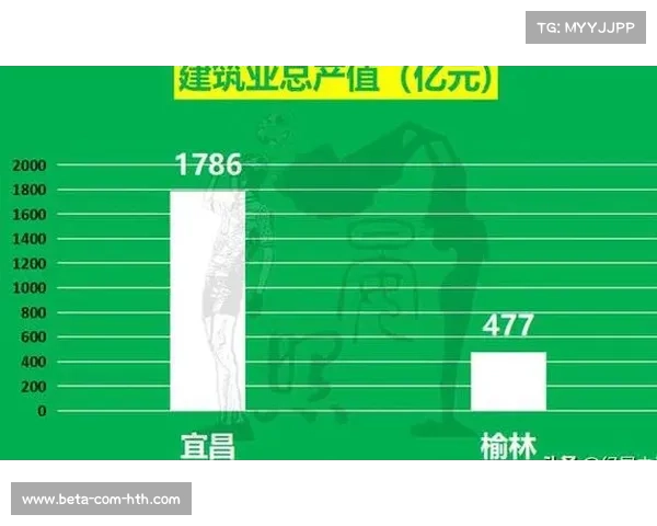 榆林赛后报告发布赛事促进地方经济增长0.8个百分点推动GDP提升 榆林赛后报告发布赛事促进地方经济增长0.8个百分点推动GDP提升